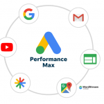 Google מכריזה על תובנות חדשות למפרסמים, מסעות פרסום אוטומטיים performance-max